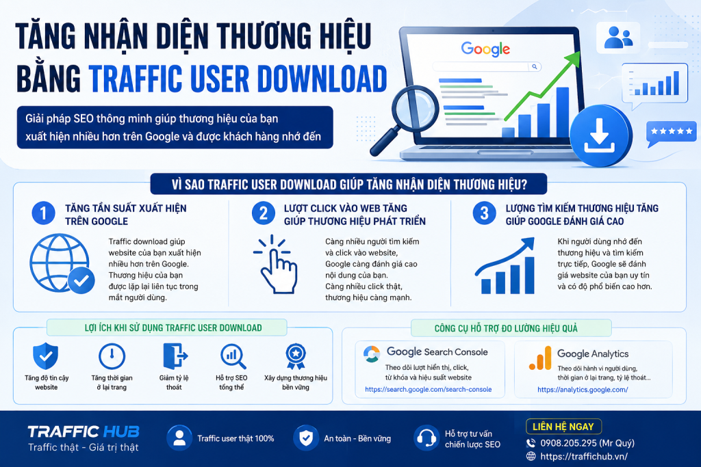 tăng nhận diện thương hiệu bằng traffic download
